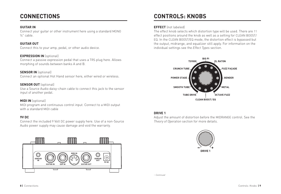 Controls: knobs, Connections | Source Audio Soundblox Pro Classic Distortion Pro User Manual | Page 5 / 13