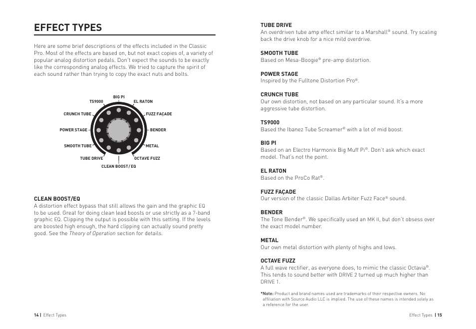 Effect types | Source Audio Soundblox Pro Classic Distortion Pro User Manual | Page 8 / 13