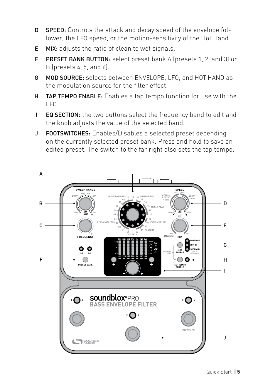 Speed, or the motion-sensitivity of the hot hand, Adjusts the ratio of clean to wet signals, Select preset bank | Presets, Selects between, As the modulation source for the filter effect, Enables a tap tempo function for use with the, D speed, E mix, F preset bank button | Source Audio Soundblox Pro Bass Envelope Filter User Manual | Page 5 / 28