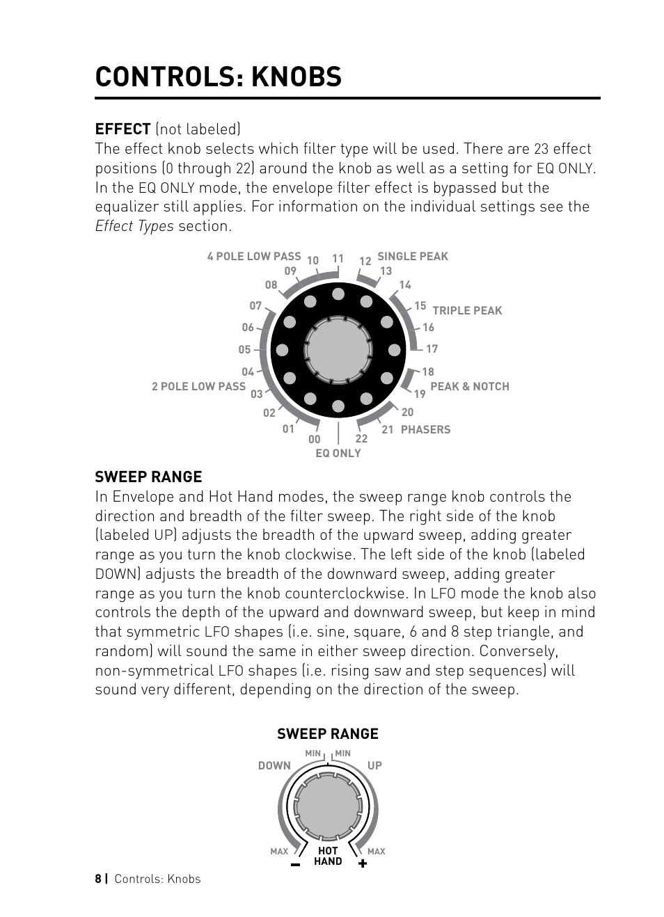 Controls: knobs, Effect positions, Through | Around the knob as well as a setting for | Source Audio Soundblox Pro Bass Envelope Filter User Manual | Page 8 / 28