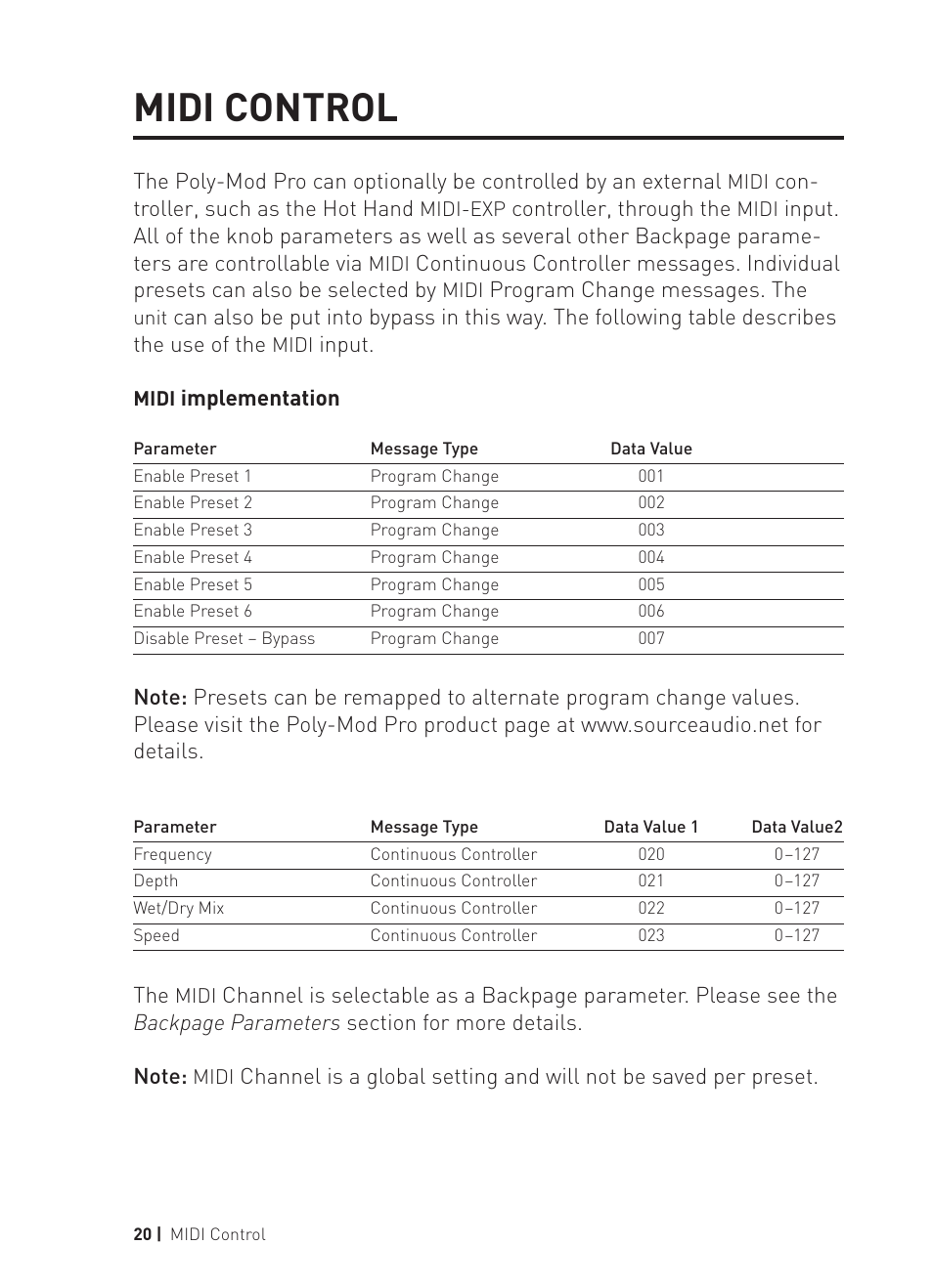 Midi control | Source Audio Soundblox Pro Poly-Mod Filter User Manual | Page 20 / 28