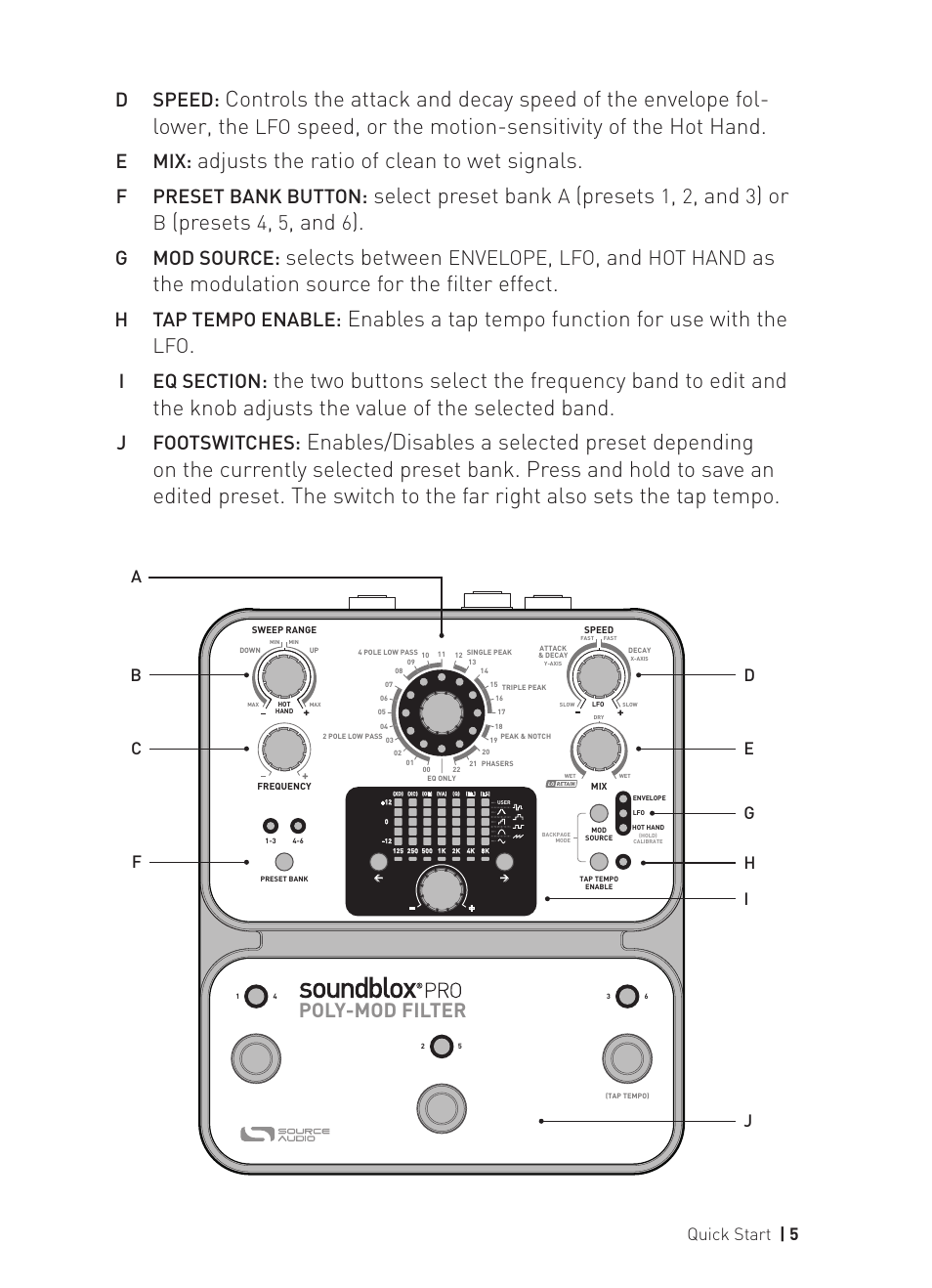Speed, or the motion-sensitivity of the hot hand, Adjusts the ratio of clean to wet signals, Select preset bank | Presets, Selects between, As the modulation source for the filter effect, Enables a tap tempo function for use with the, D speed, E mix, F preset bank button | Source Audio Soundblox Pro Poly-Mod Filter User Manual | Page 5 / 28