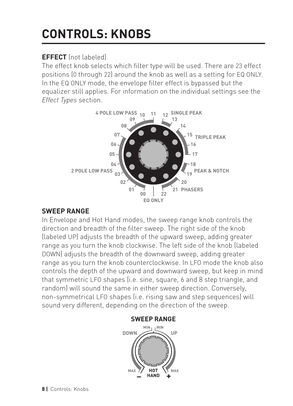 Controls: knobs, Effect positions, Through | Around the knob as well as a setting for | Source Audio Soundblox Pro Poly-Mod Filter User Manual | Page 8 / 28
