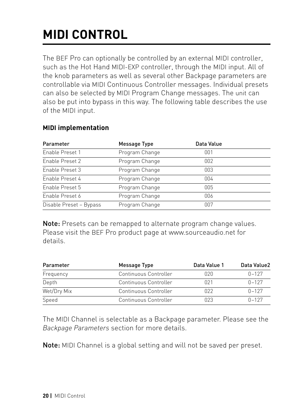 Source Audio Soundblox Pro Bass Envelope Filter MIDI User Manual | 1 page