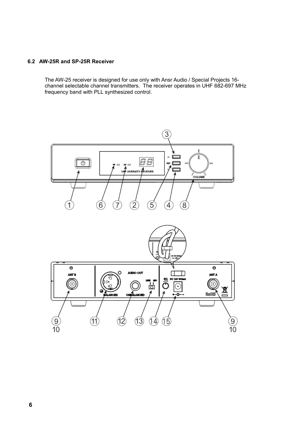 Special Projects Audio Evo User Manual | Page 8 / 18