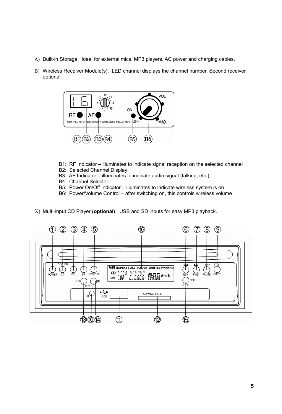 Special Projects Audio GXE lite User Manual | Page 7 / 20