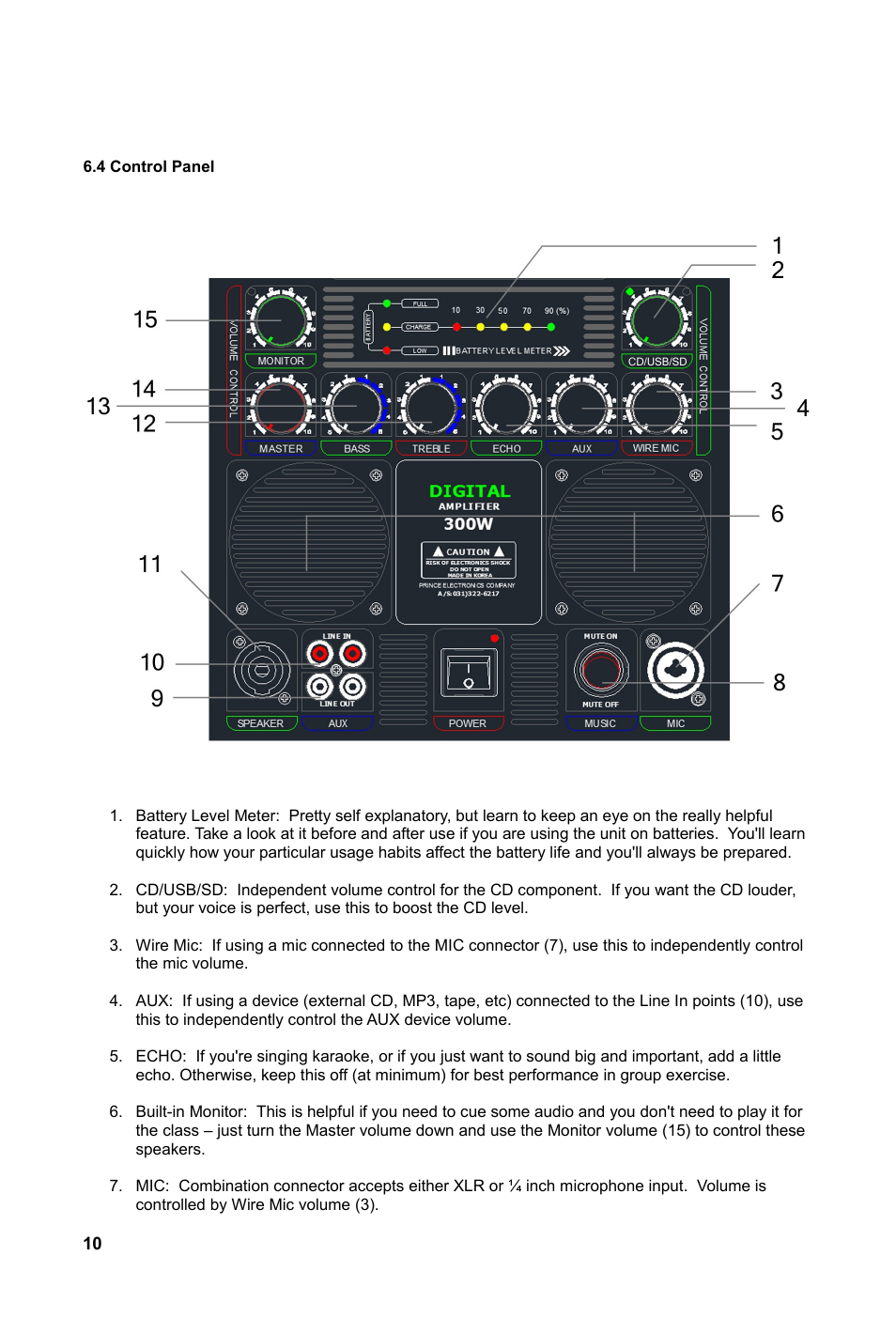 Special Projects Audio MONSTER User Manual | Page 12 / 20