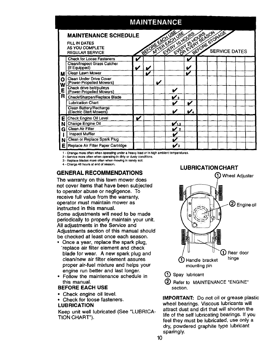 Maintenance, Before each use, Maintenance schedule | General recommendations, Lubrication, Lubrication chart | Craftsman 917.379480 User Manual | Page 10 / 31