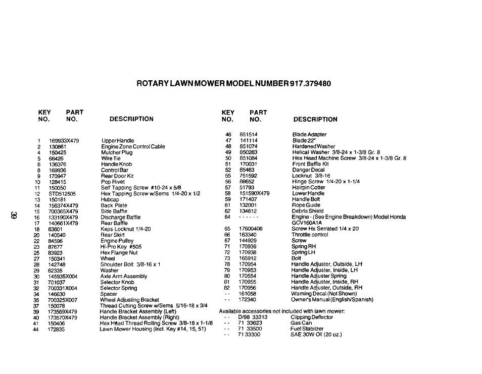 Craftsman 917.379480 User Manual | Page 22 / 31