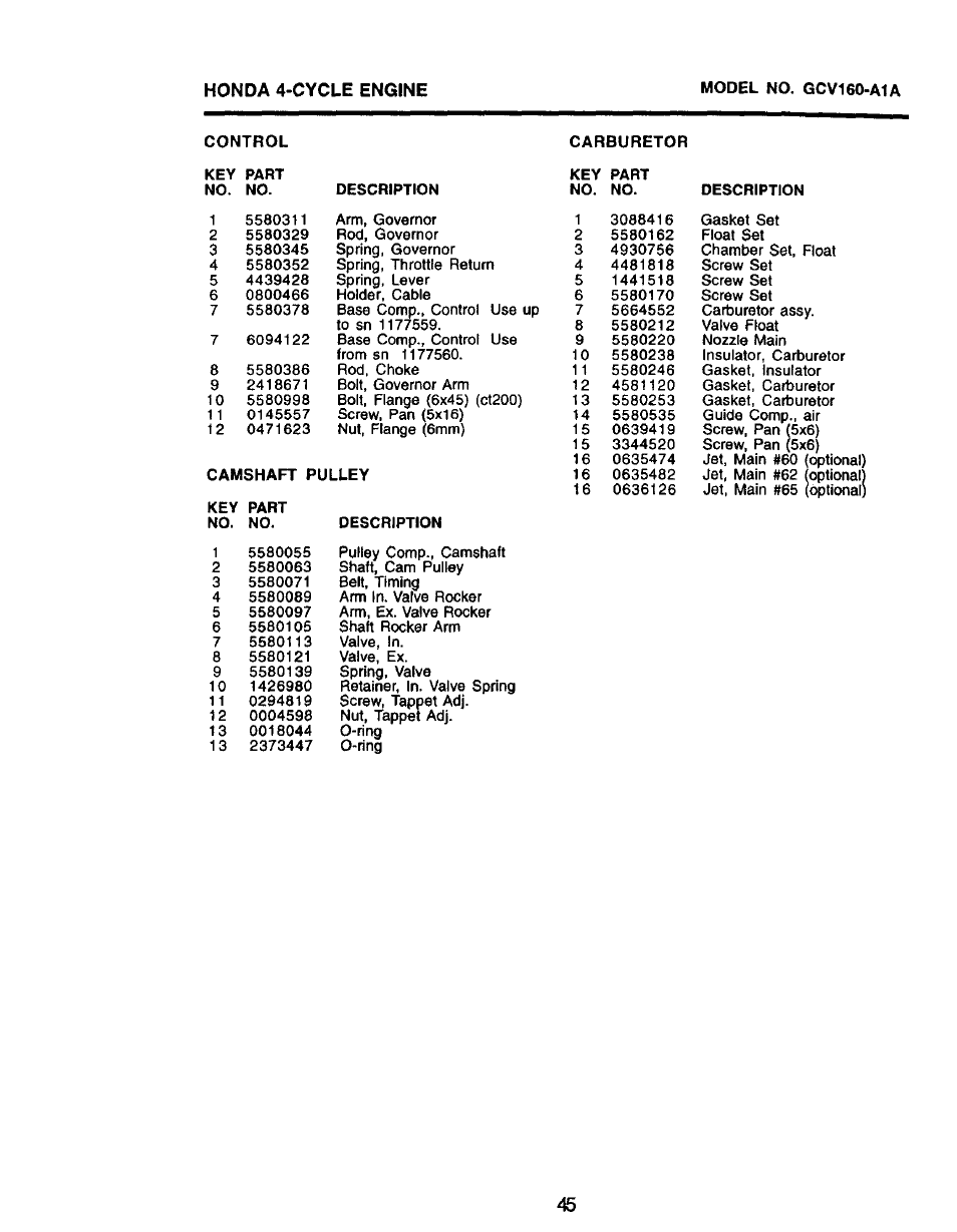 Craftsman 917.379480 User Manual | Page 28 / 31