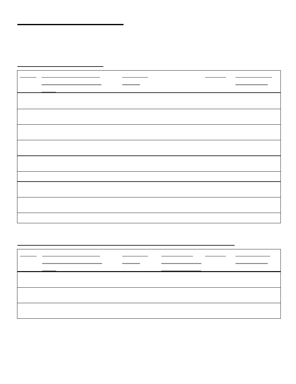 Asc problem chart, Problems with charging | Specialty Concepts ASC User Manual | Page 16 / 24