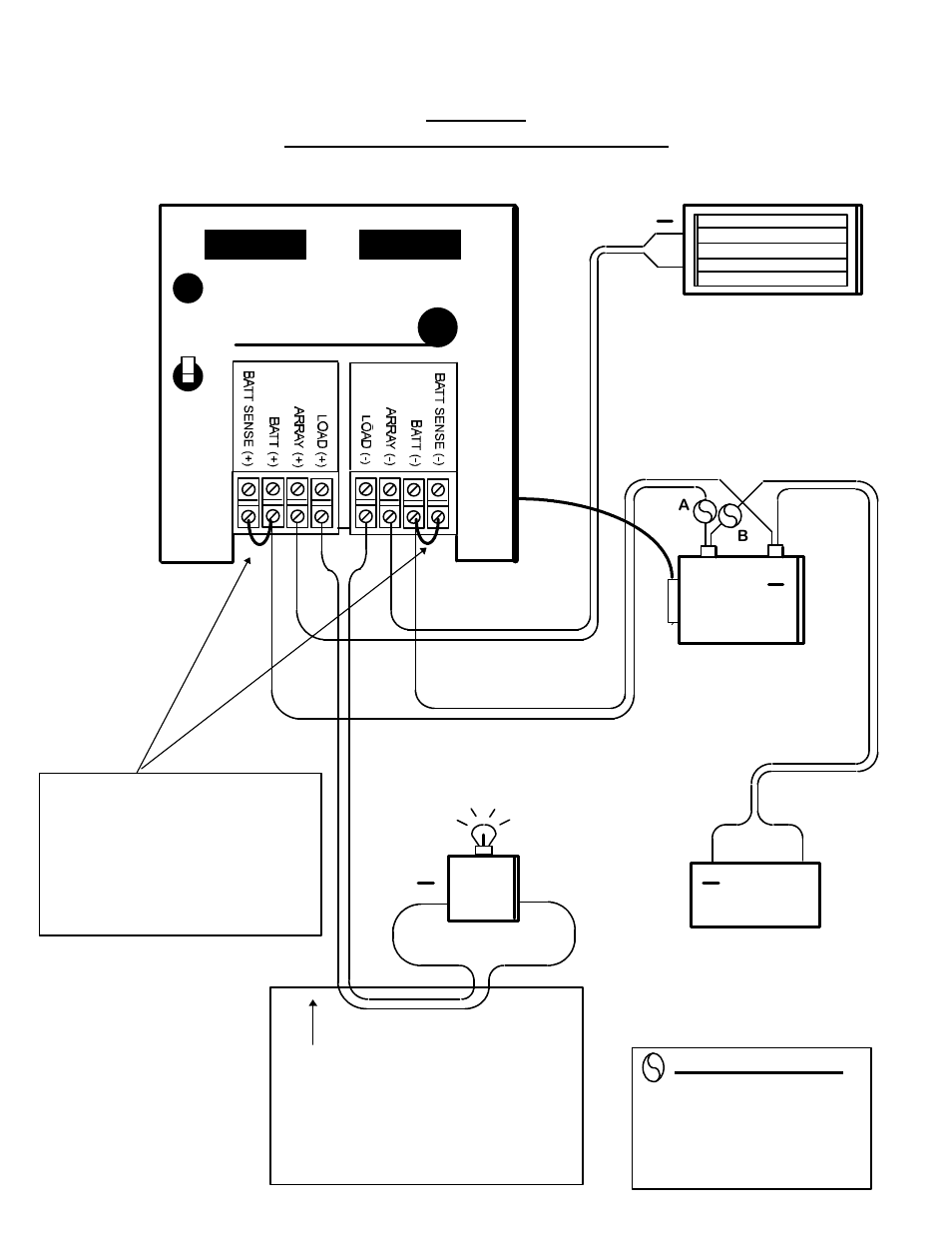 Specialty Concepts PPC User Manual | Page 8 / 21