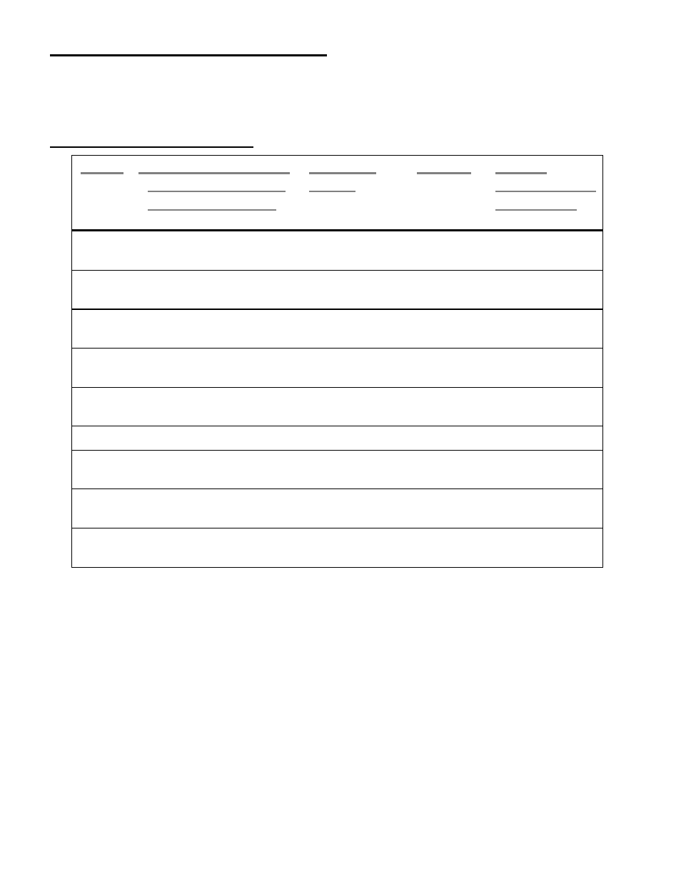 Sc3/10 problem chart, Problems with charging | Specialty Concepts SC3/10) User Manual | Page 10 / 16