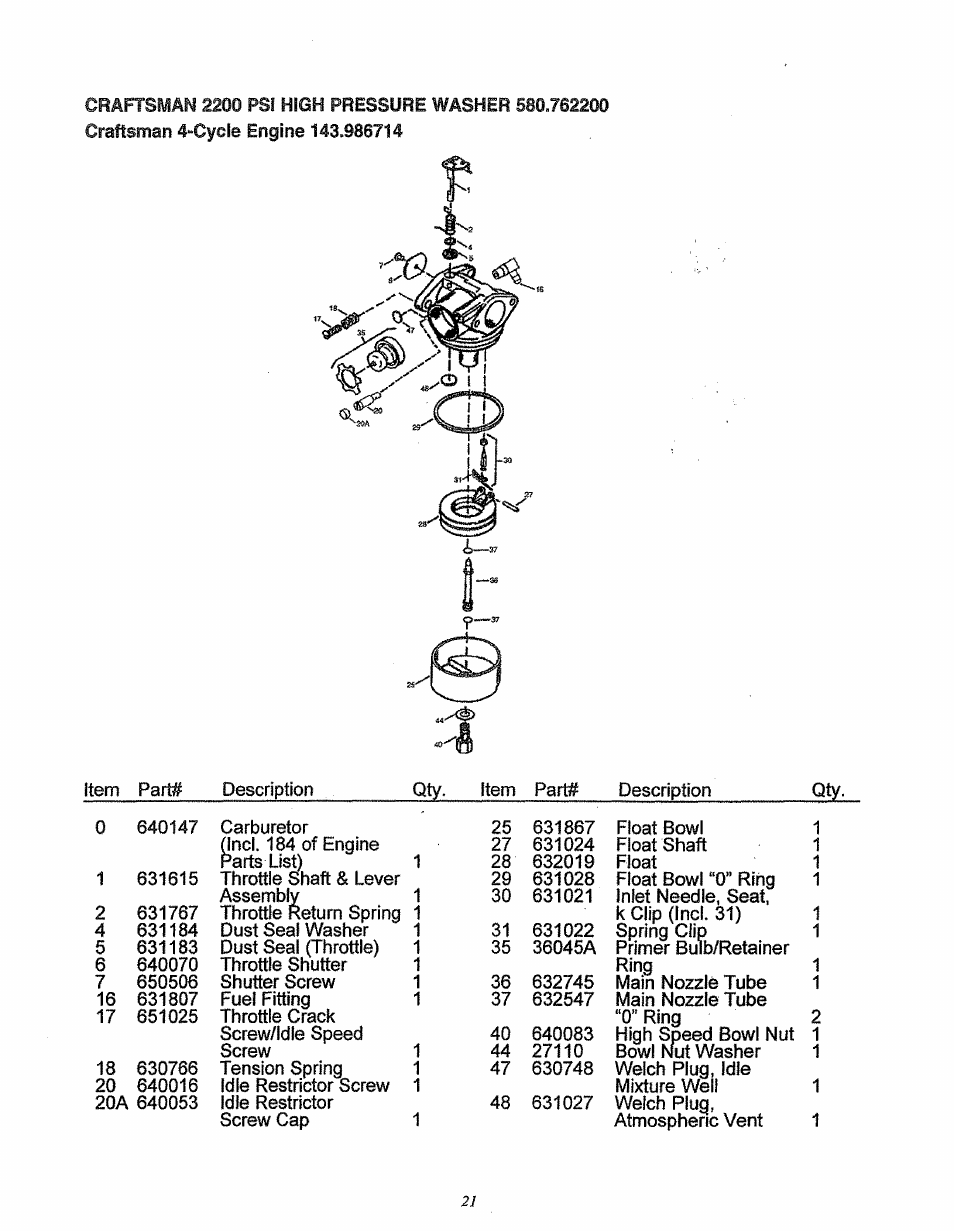 Craftsman 580.762200 User Manual | Page 21 / 28