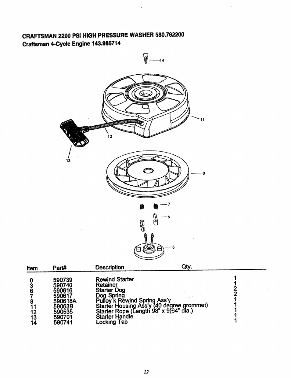 Craftsman 580.762200 User Manual | Page 22 / 28