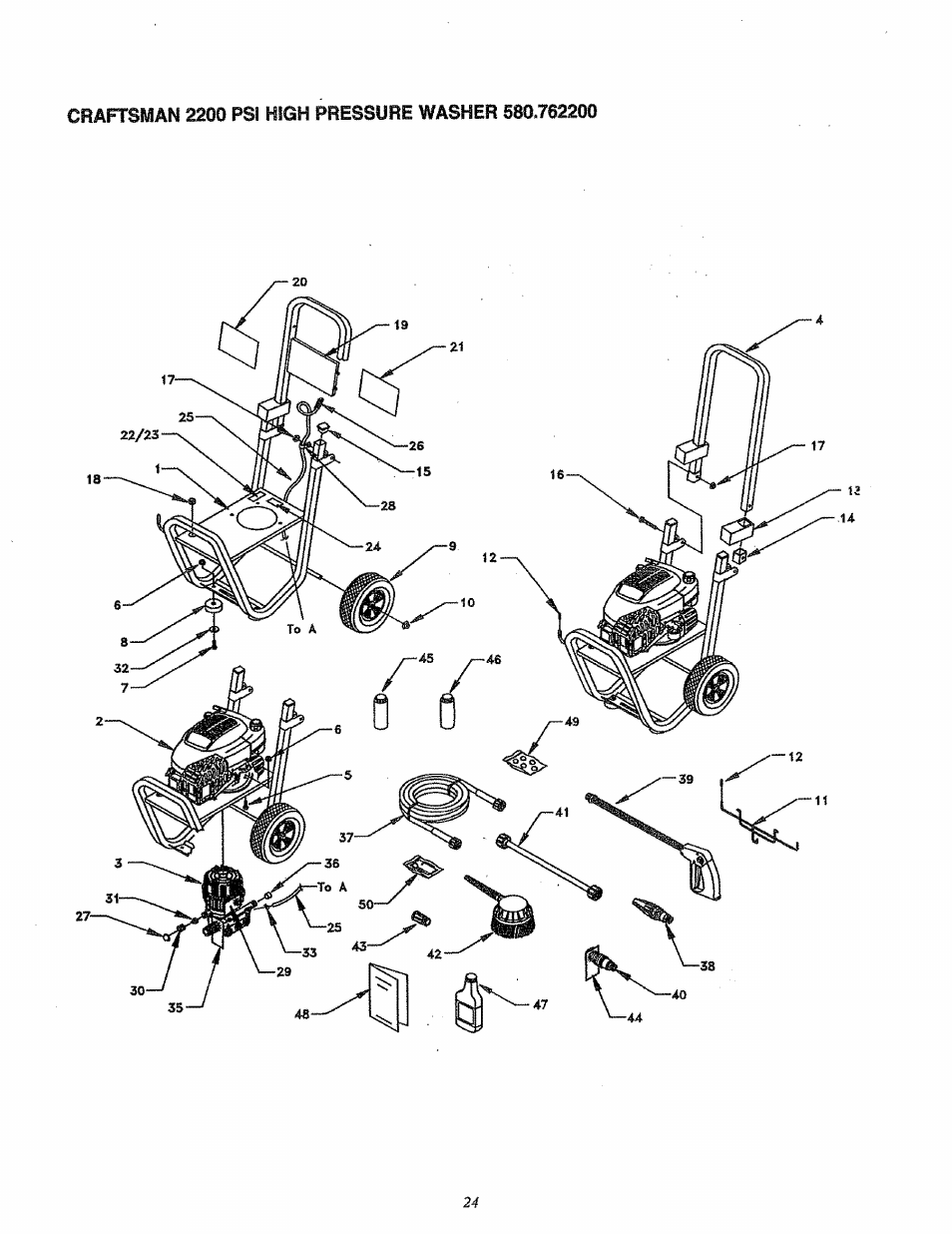 Craftsman 580.762200 User Manual | Page 24 / 28