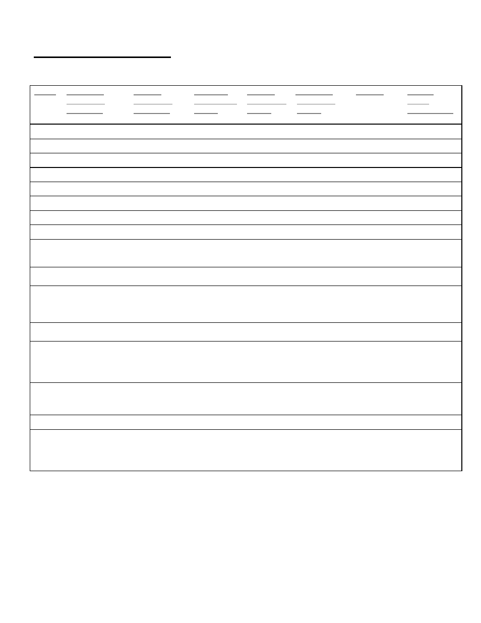 Sc3/20 problems | Specialty Concepts SC3/20 User Manual | Page 19 / 23