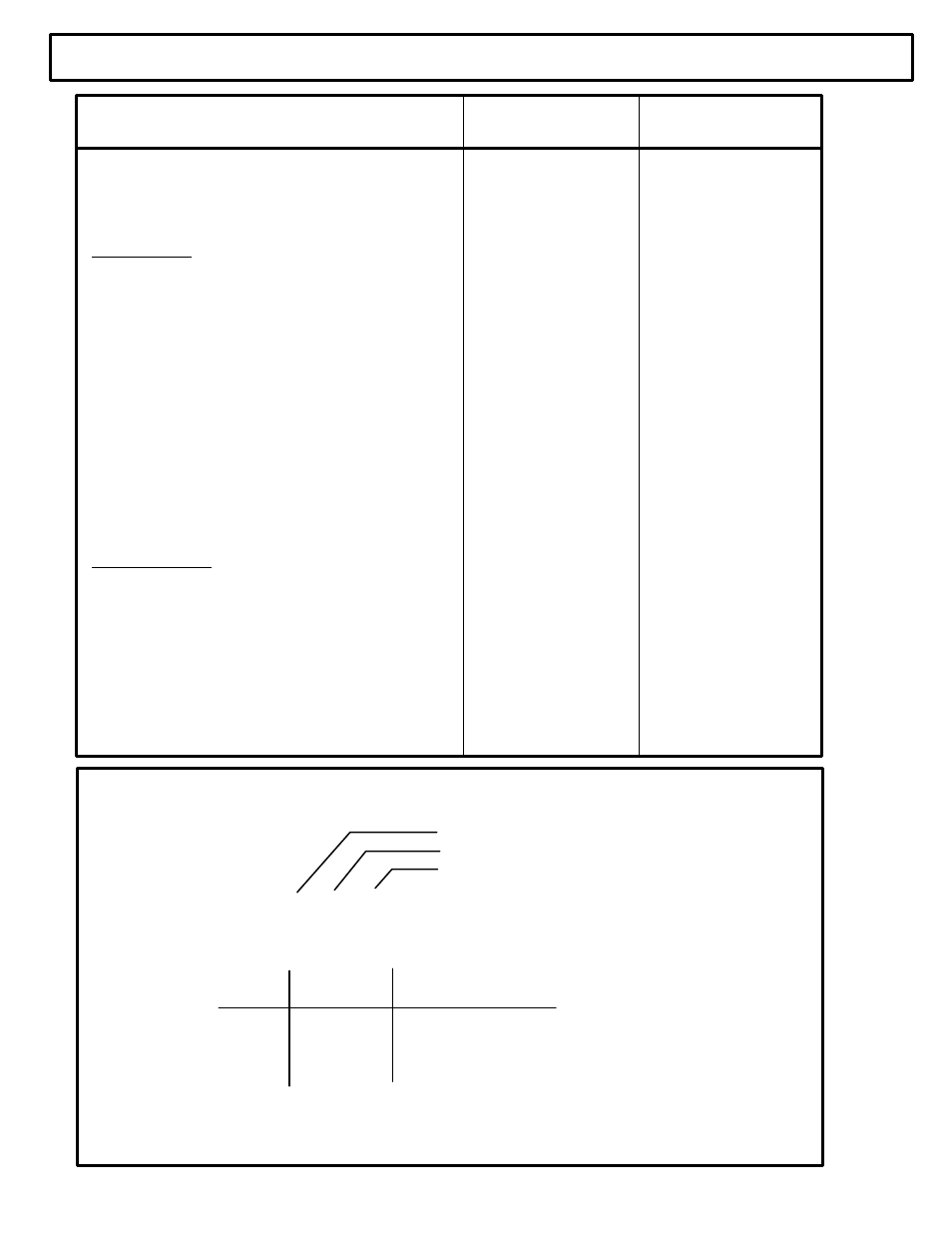 Lpu - 50 - m, Parameters units value | Specialty Concepts LPU User Manual | Page 2 / 6