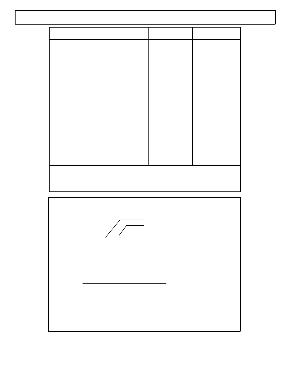 Sct - 8, Parameters units value | Specialty Concepts SCT User Manual | Page 2 / 12
