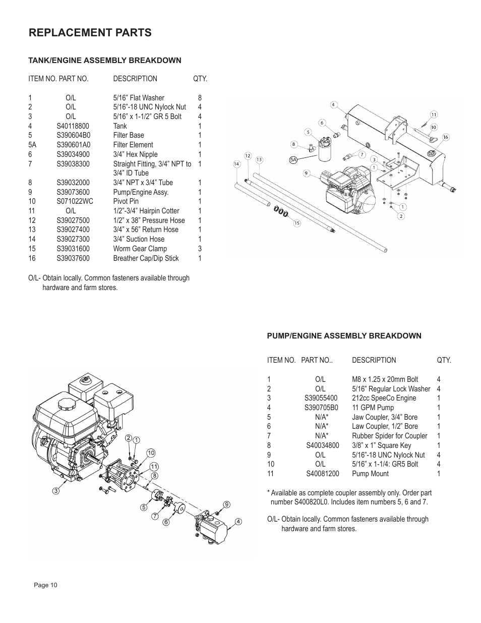 Replacement parts | Speeco S401622BL User Manual | Page 12 / 17