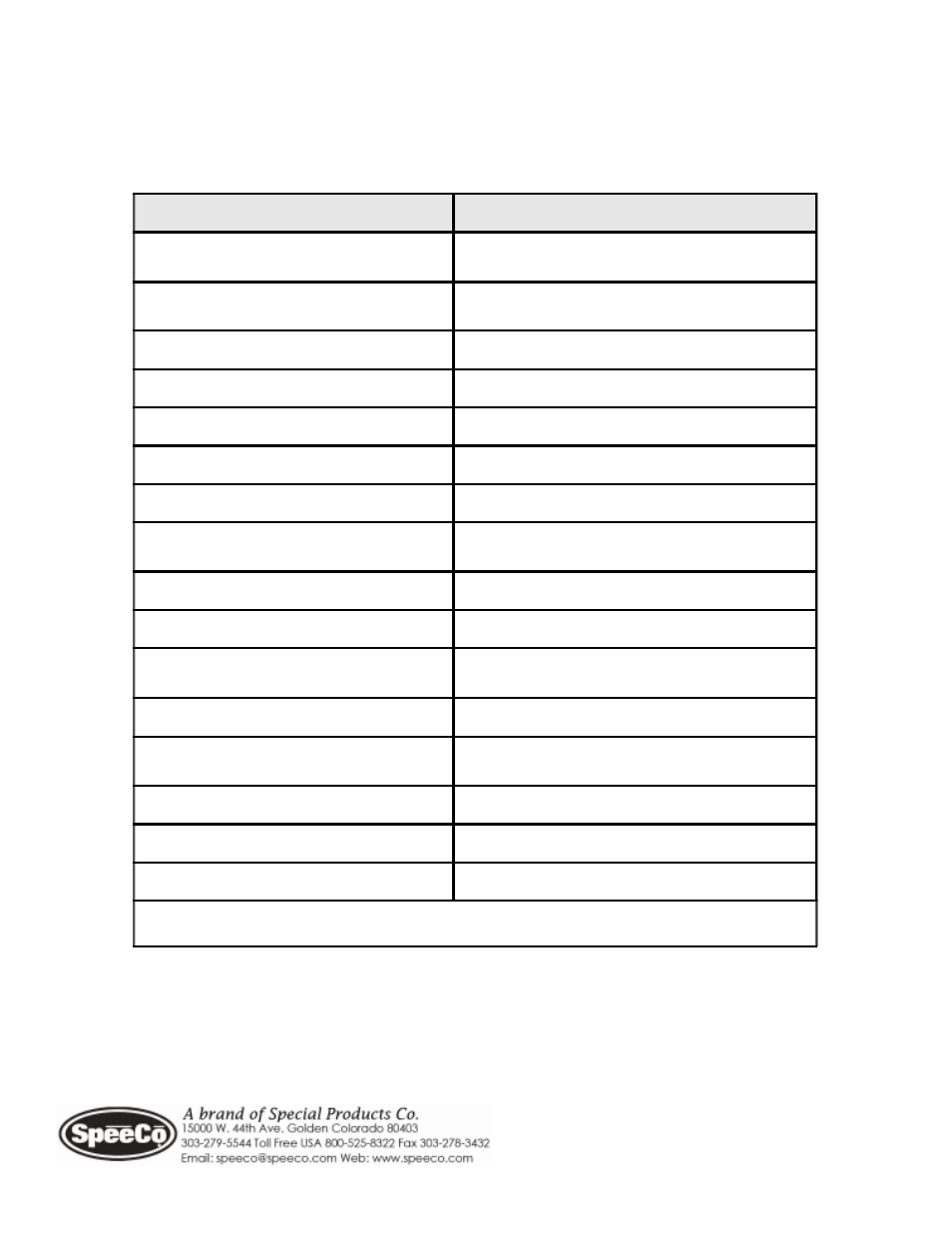 Specifications | Speeco 401622PH User Manual | Page 17 / 17