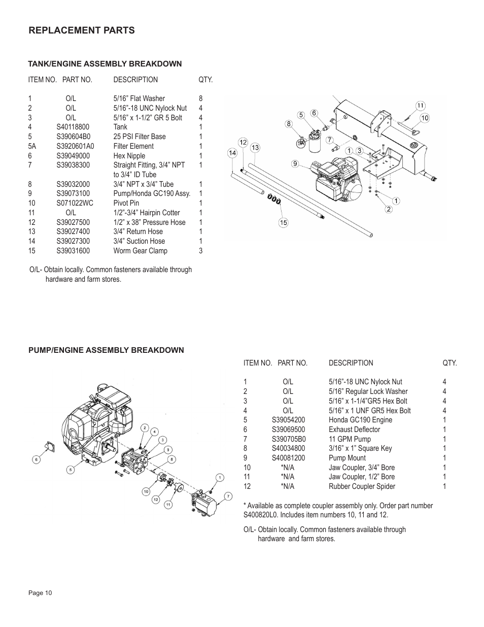 Speeco S401622PH User Manual | Page 12 / 17