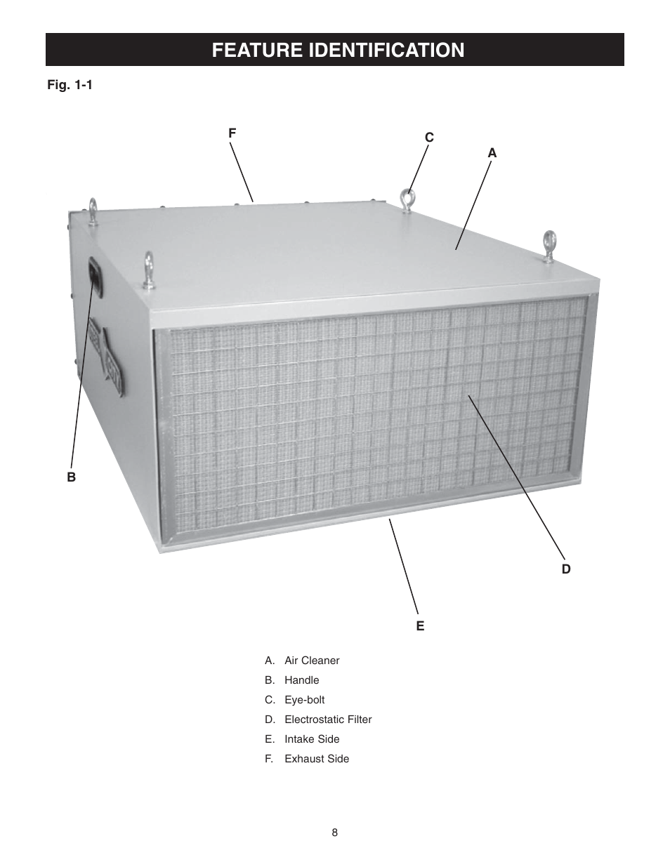 Feature identification | Craftsman 65100 User Manual | Page 8 / 24