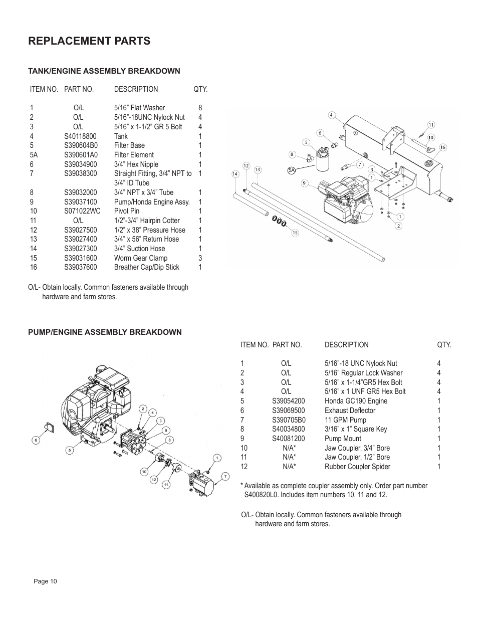 Replacement parts | Speeco S401625PH User Manual | Page 12 / 17