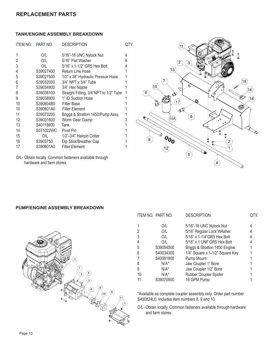 Speeco S401625UB User Manual | Page 12 / 17