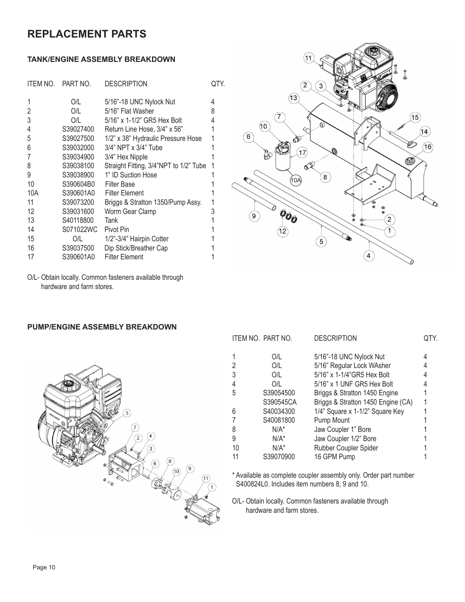 Replacement parts | Speeco S401628BB User Manual | Page 12 / 17