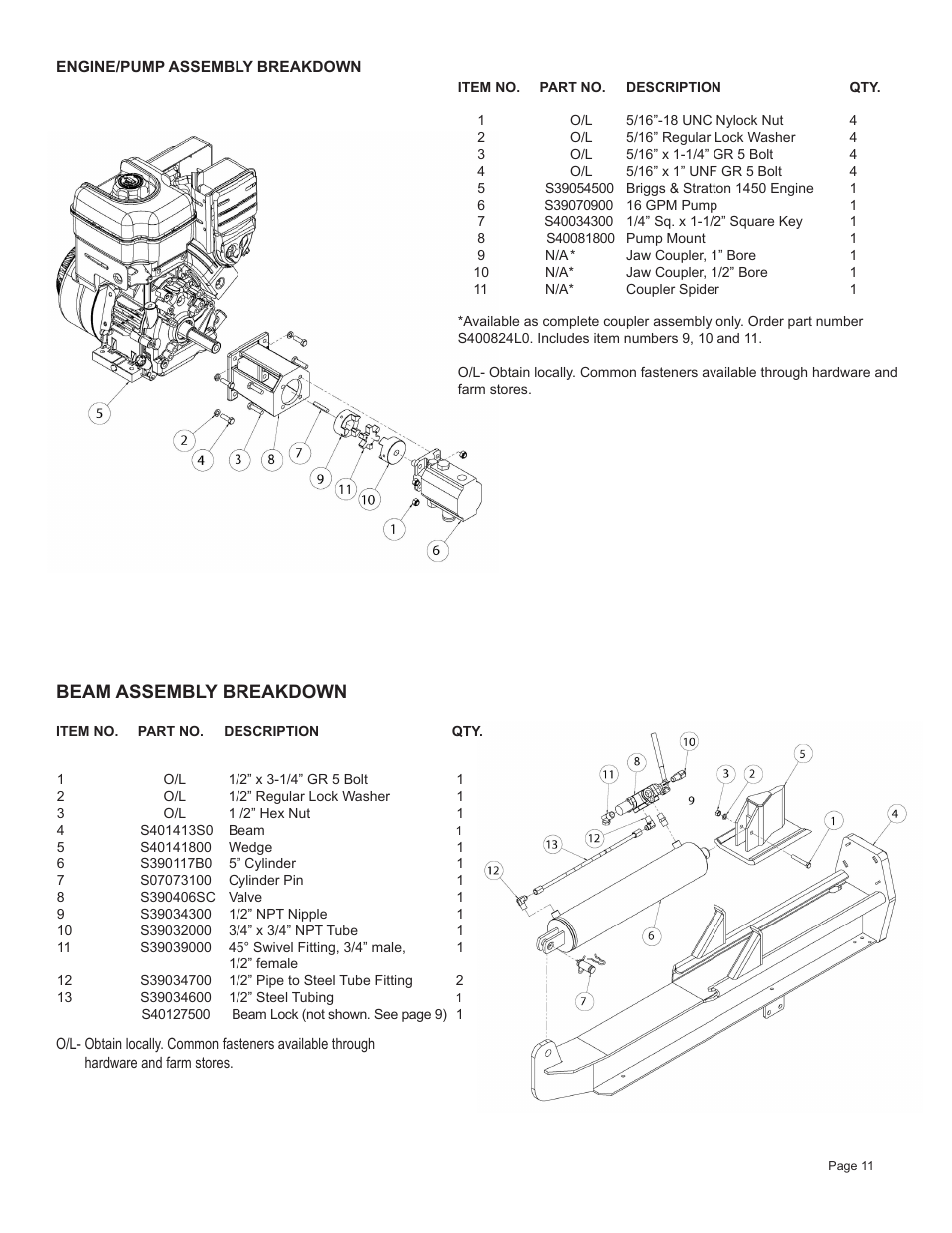 Beam assembly breakdown | Speeco S401635BB User Manual | Page 13 / 19