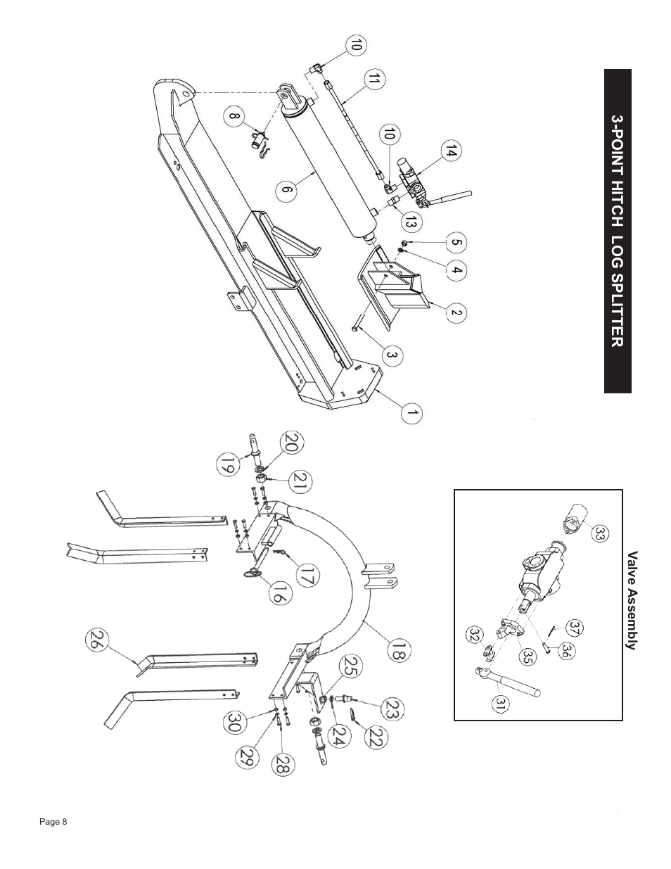 Point hitch log splitter | Speeco S400197N0 User Manual | Page 10 / 11