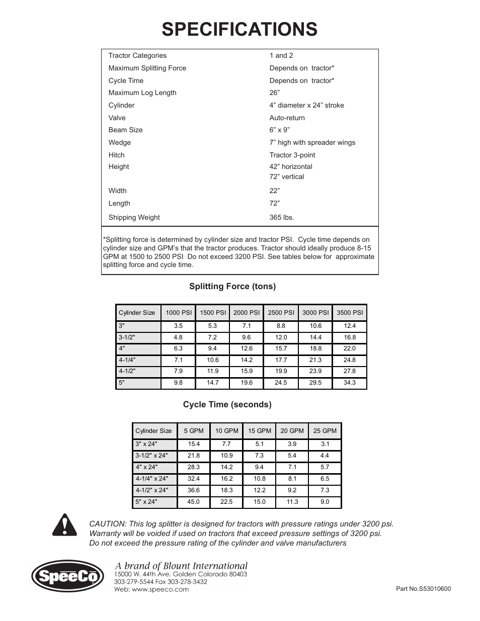 Specifications, Splitting force (tons), Cycle time (seconds) | Speeco S400197N0 User Manual | Page 11 / 11