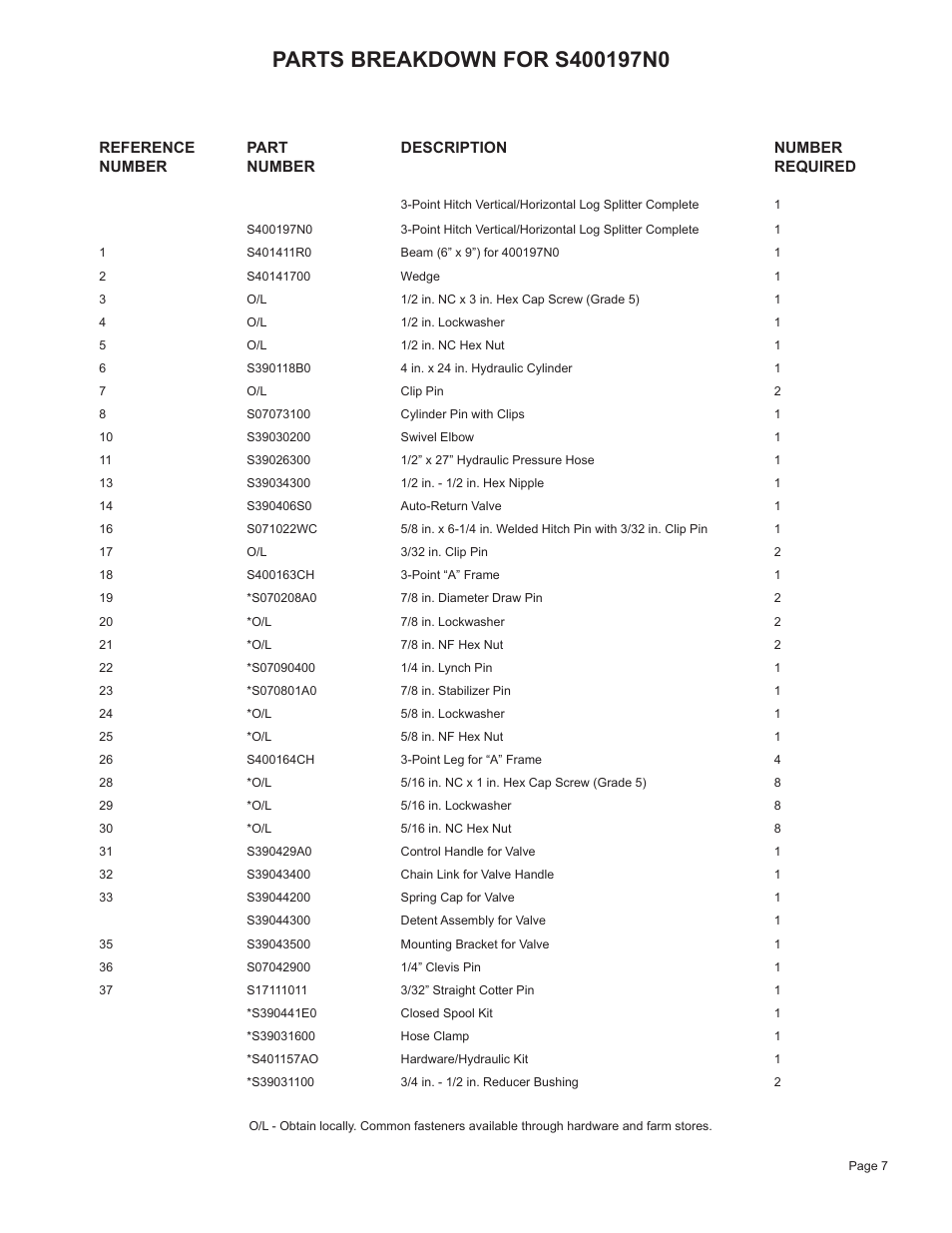 Speeco S400197N0 User Manual | Page 9 / 11