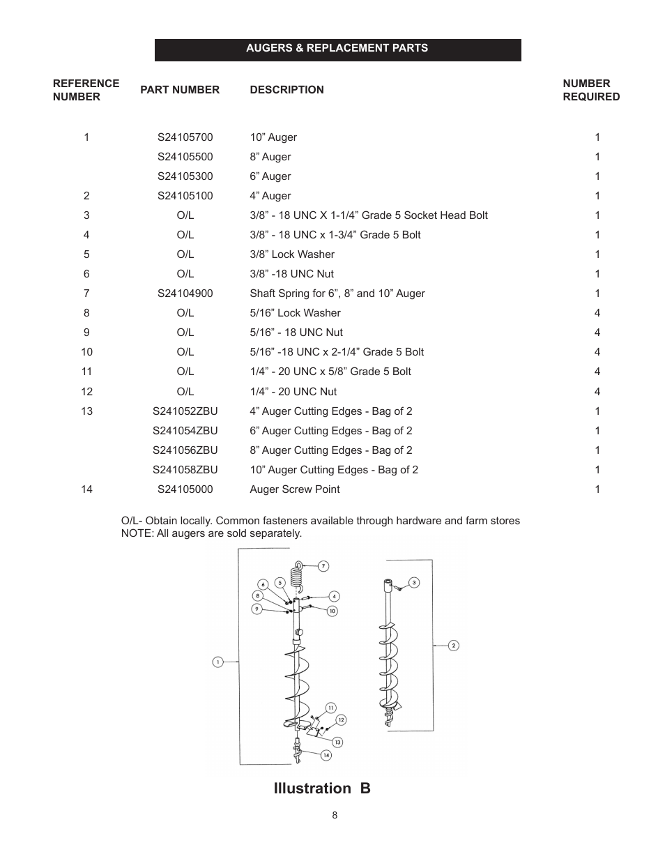 Illustration b | Speeco S241003C0 User Manual | Page 10 / 11