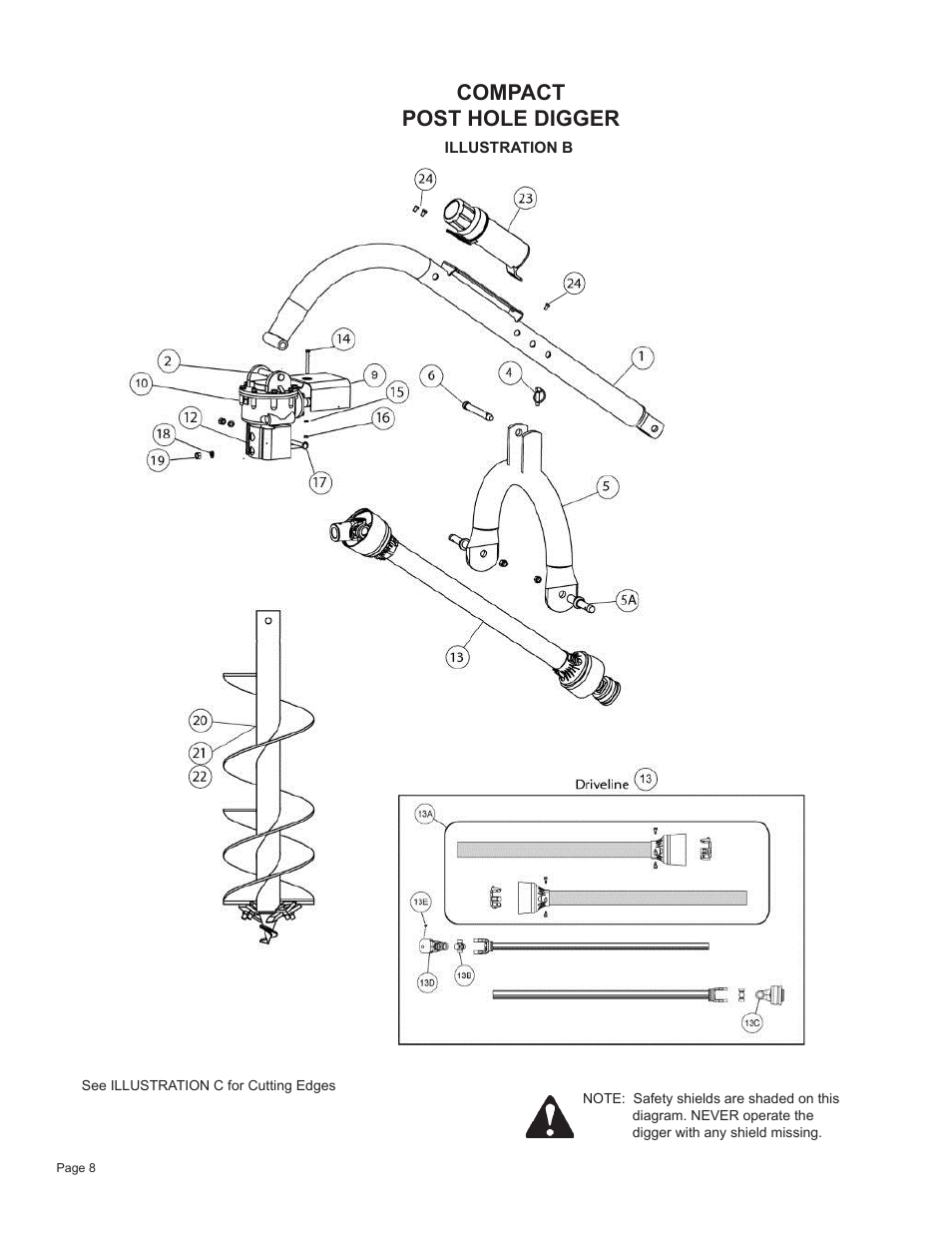 Compact post hole digger | Speeco S24045000 User Manual | Page 10 / 14