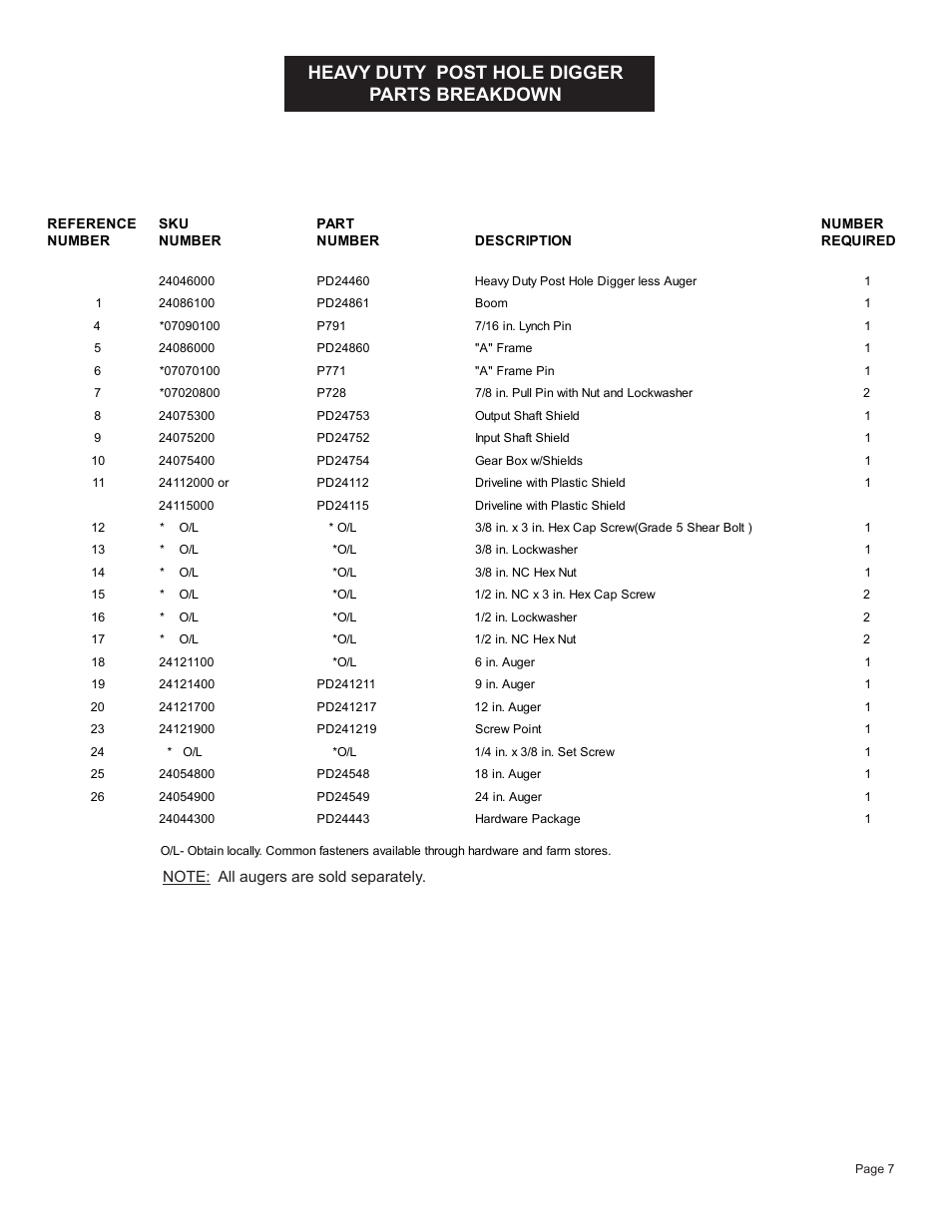 Model post hmrts breakdown, Heavy duty post hole digger parts breakdown | Speeco PD24460 V2012 User Manual | Page 9 / 15