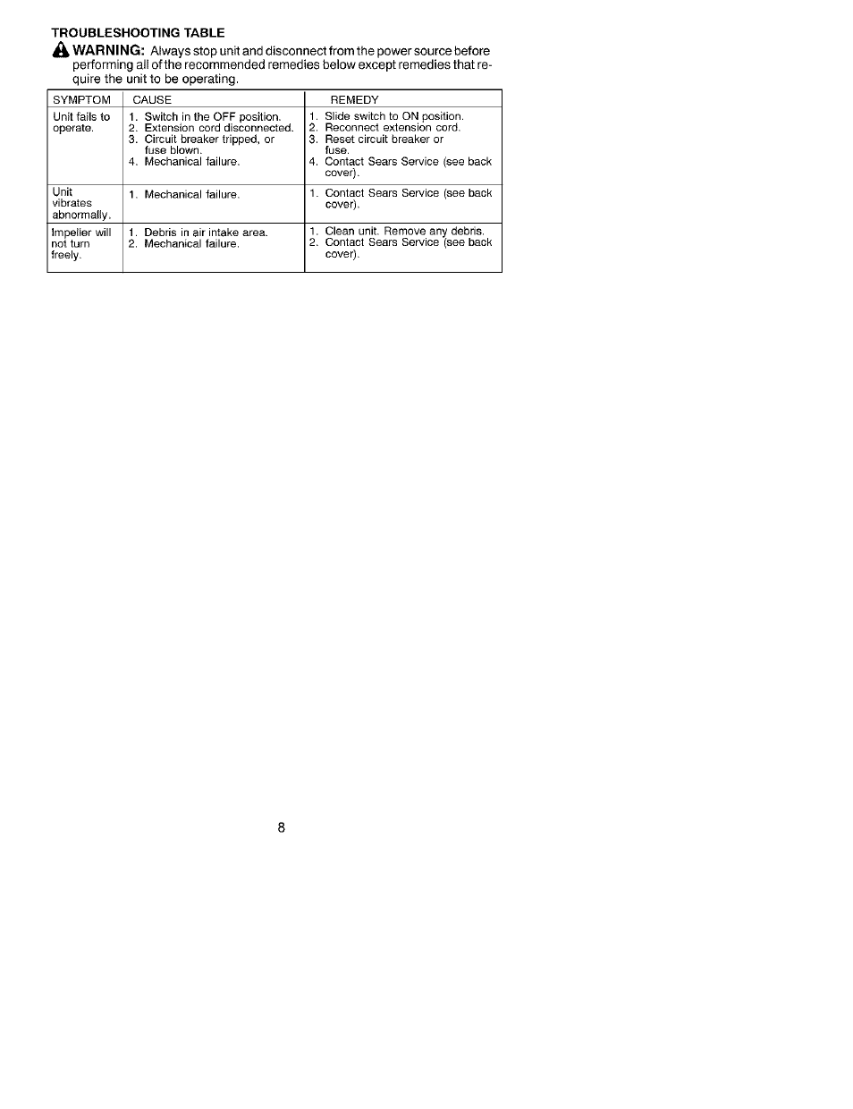 Craftsman 358.799341 User Manual | Page 8 / 15