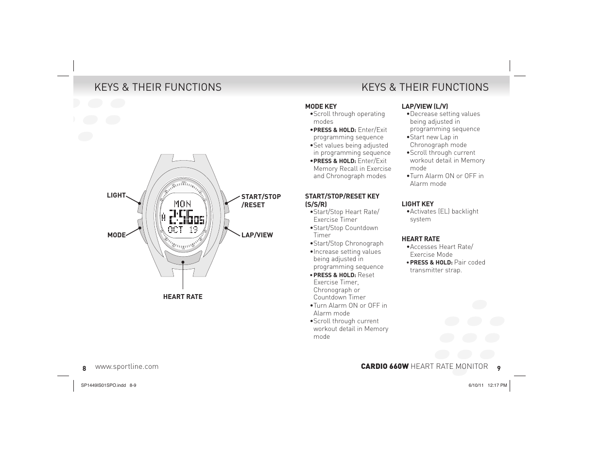 Keys & their functions | Sportline 660 CARDIO (Womens) User Manual | Page 5 / 15