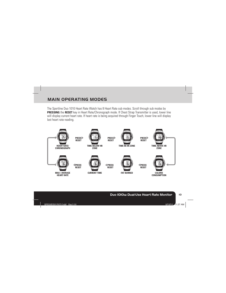 Main operating modes, Duo 1010w dual-use heart rate monitor | Sportline 1010 DUO (Womens) User Manual | Page 13 / 32