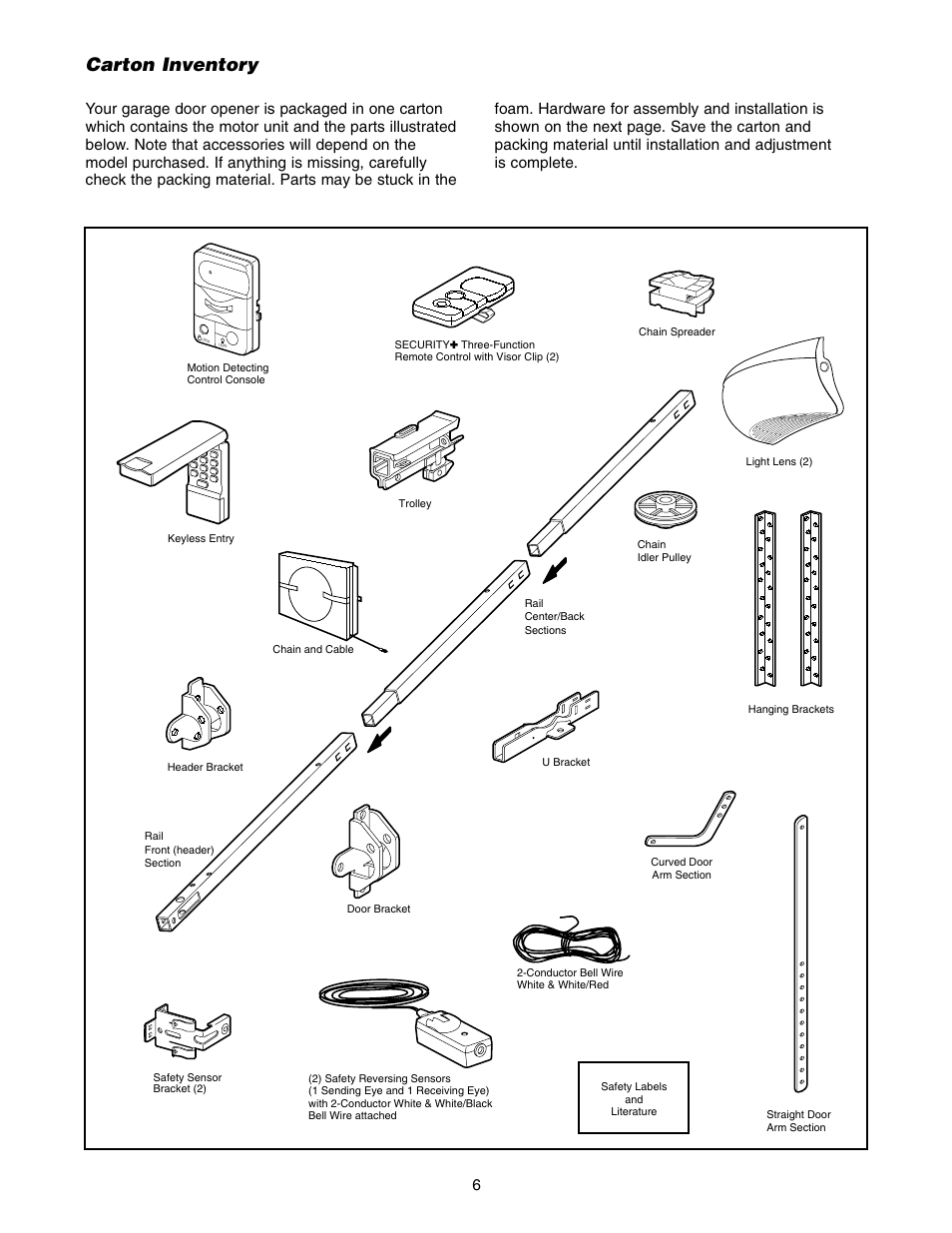 Carton inventory | Craftsman 139.5399 User Manual | Page 6 / 76