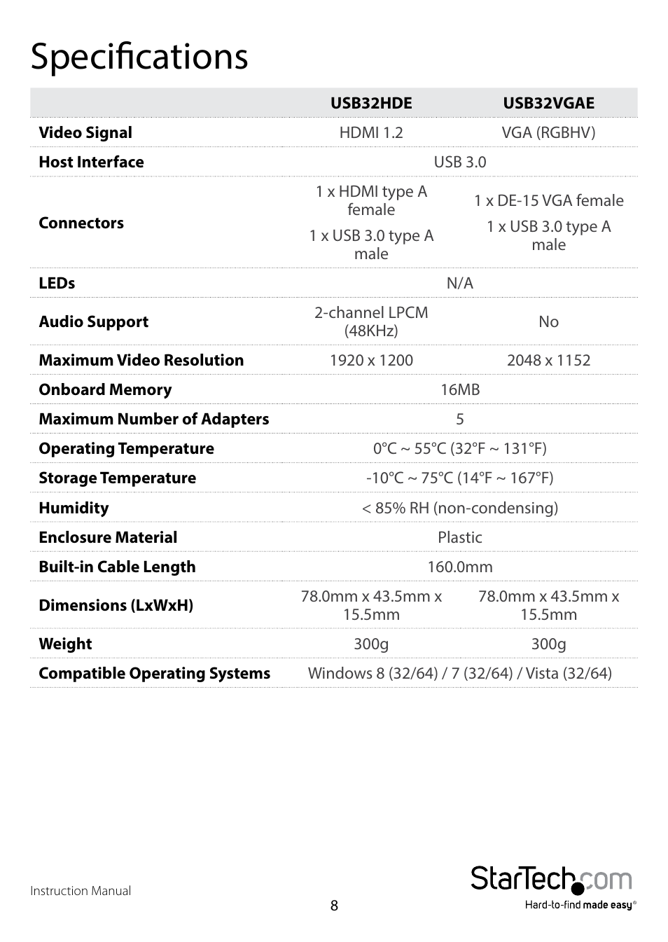 Specifications | StarTech.com USB32VGAES User Manual | Page 11 / 13