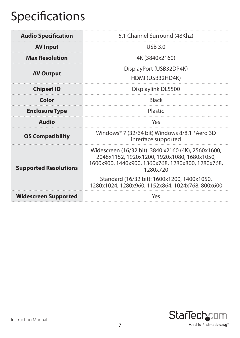Specifications | StarTech.com USB32HD4K User Manual | Page 10 / 12