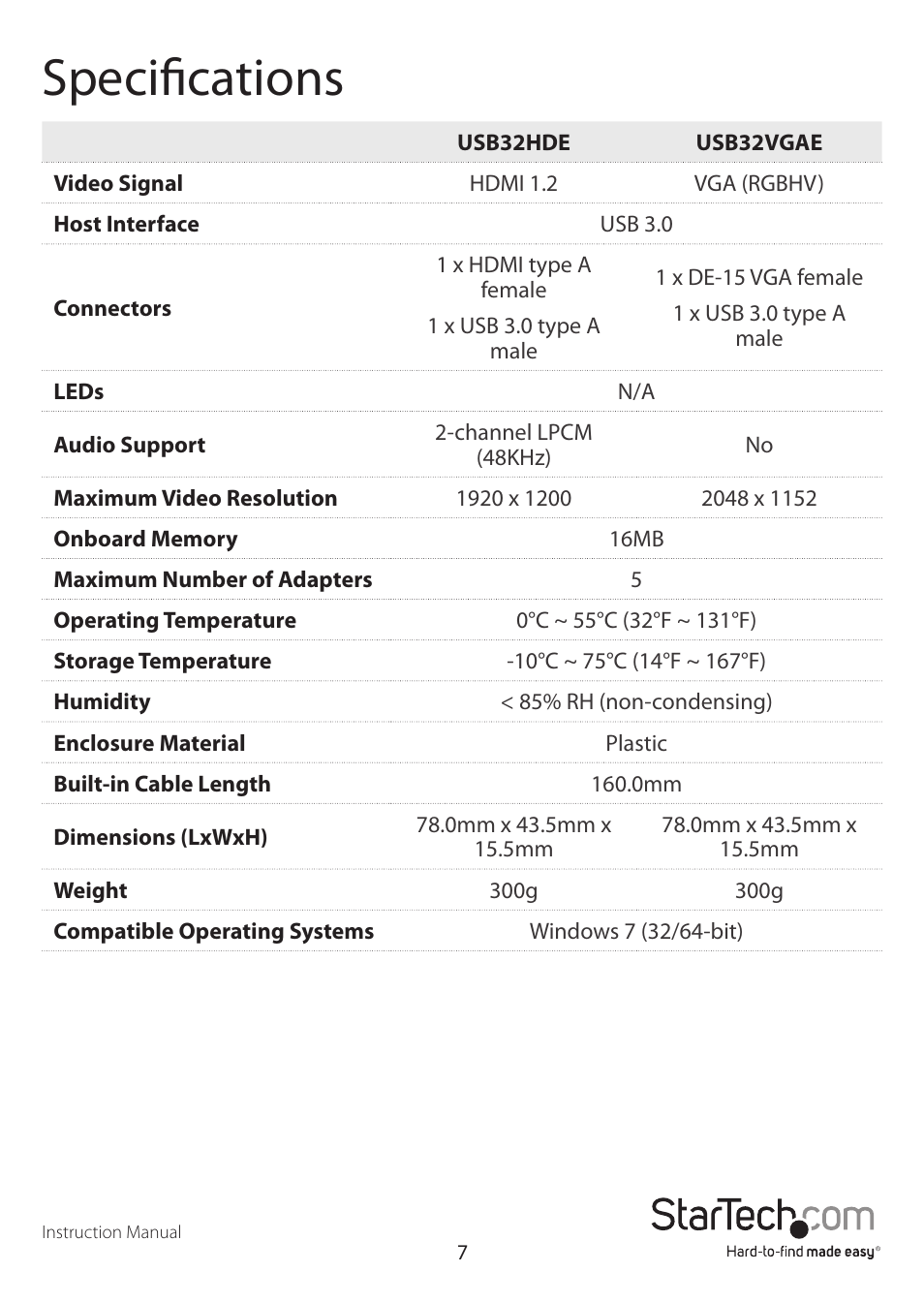 Specifications | StarTech.com USB32VGAE User Manual | Page 10 / 12