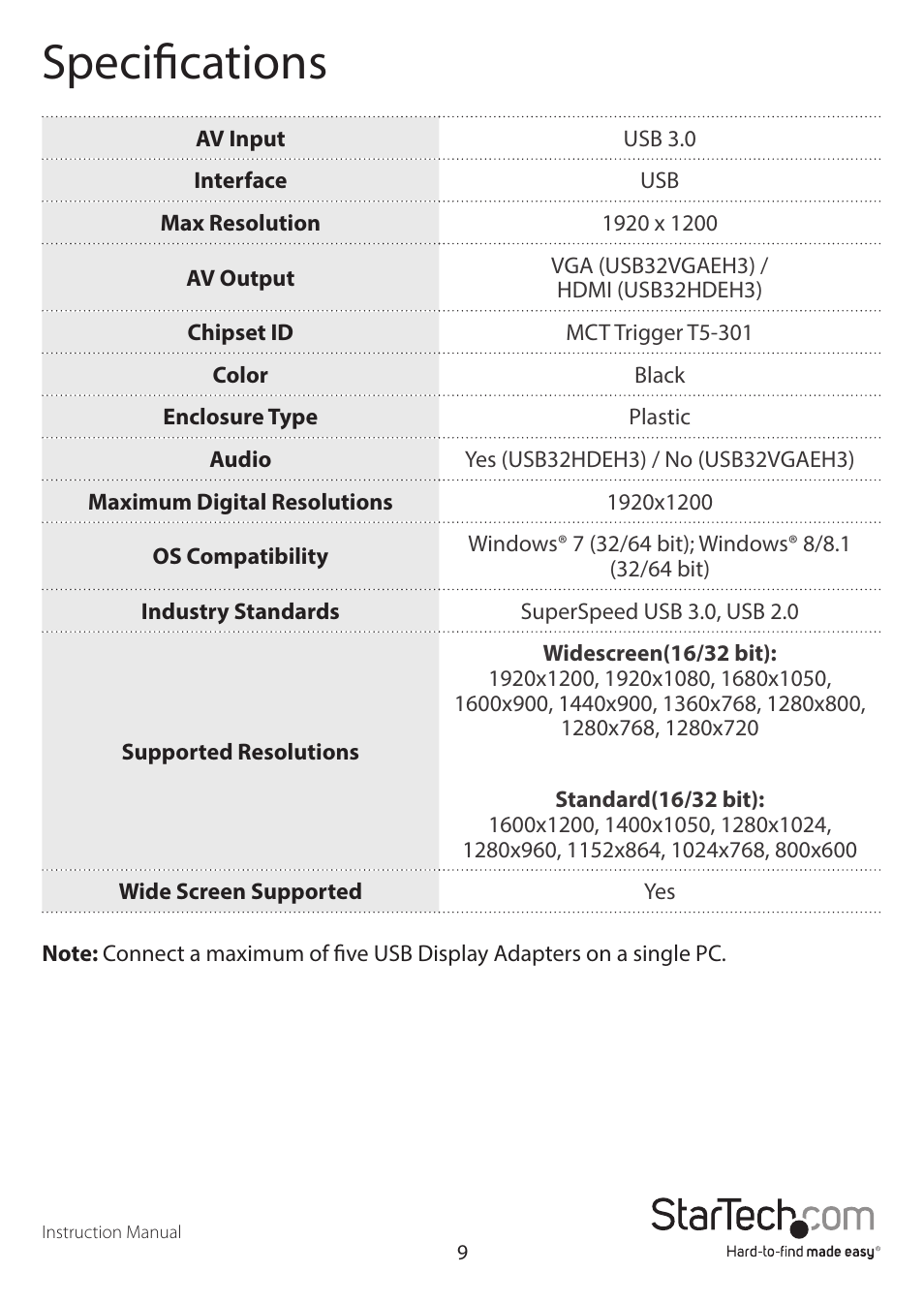 Specifications | StarTech.com USB32VGAEH3 User Manual | Page 12 / 14