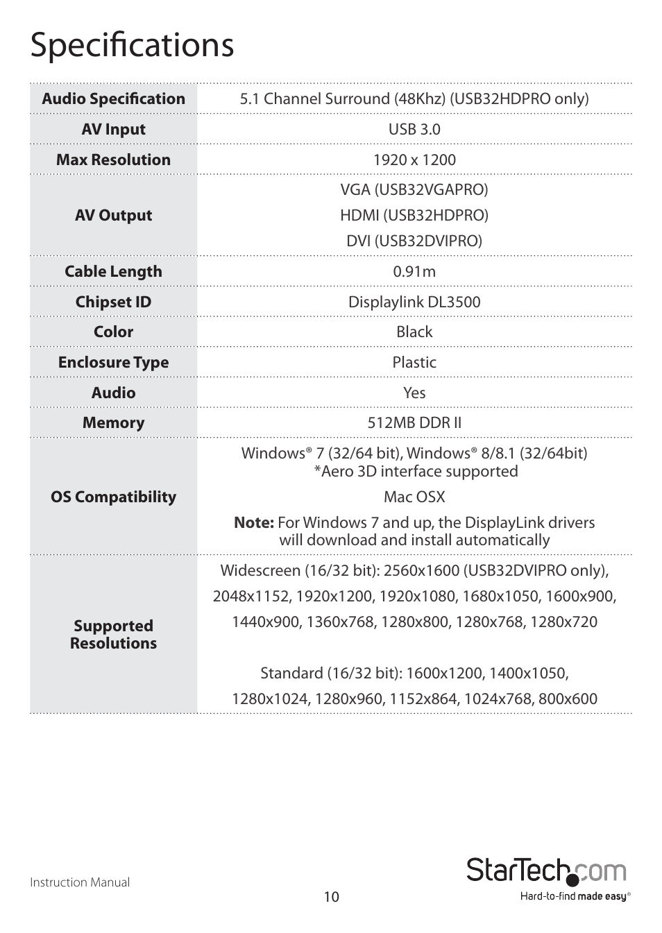 Specifications | StarTech.com USB32DVIPRO User Manual | Page 13 / 15