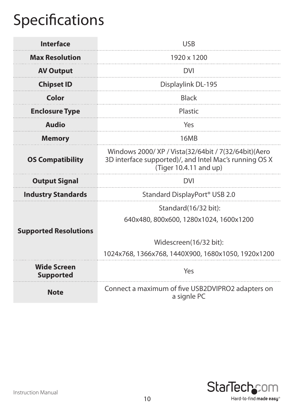 Specifications | StarTech.com USB2DVIPRO2 User Manual | Page 13 / 15