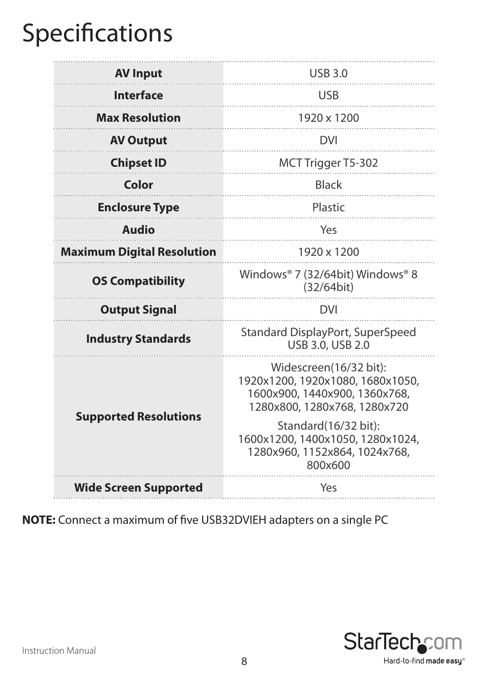 Specifications | StarTech.com USB32DVIEH User Manual | Page 11 / 13