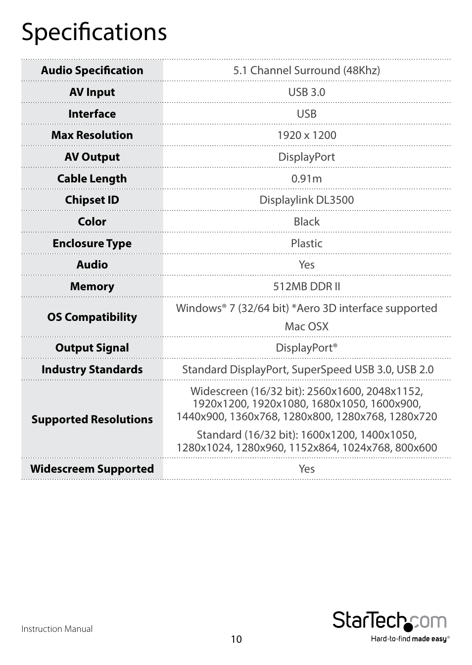 Specifications | StarTech.com USB32DPPRO User Manual | Page 13 / 15