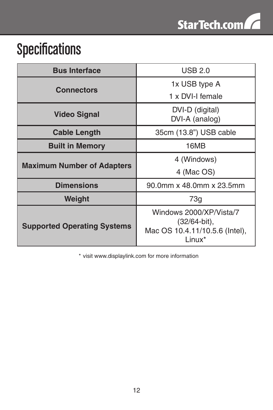Specifications | StarTech.com USB2DVIPRO User Manual | Page 15 / 17